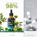 Hair, Skin & Nails Liquid Beauty Elixir