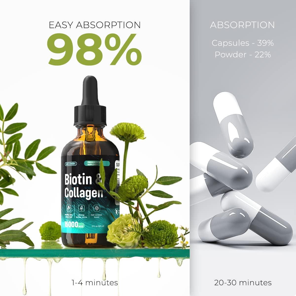 Hair, Skin & Nails Liquid Beauty Elixir